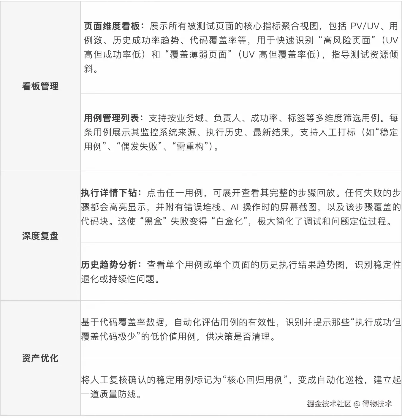 img_v3_0210v_62103562-ae83-42a0-9e55-33fa6e26a09g.png