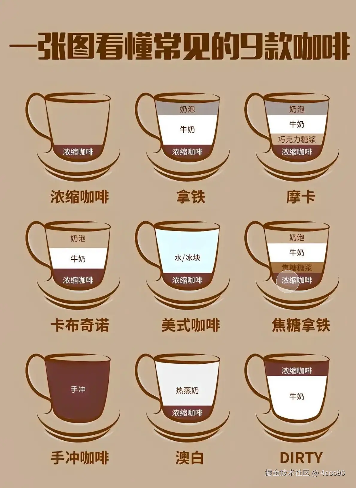 请在此添加图片描述