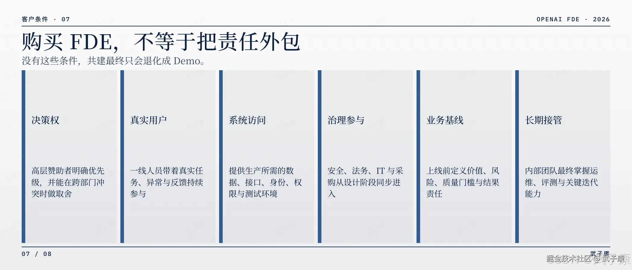 OpenAI FDE 客户条件页:客户条件·07,"购买 FDE,不等于把责任外包",没有这些条件,共建最终只会退化成 Demo;6 个客户条件 — 决策权(高层赞助者明确优先级,跨部门冲突时做取舍)/ 真实用户(一线人员带真实任务/异常/反馈)/ 系统访问(数据/接口/身份/权限/测试环境)/ 治理参与(安全/法务/IT/采购从设计阶段进入)/ 业务基线(价值/风险/质量/结果责任)/ 长期接管(内部团队掌握运维/评测/迭代)