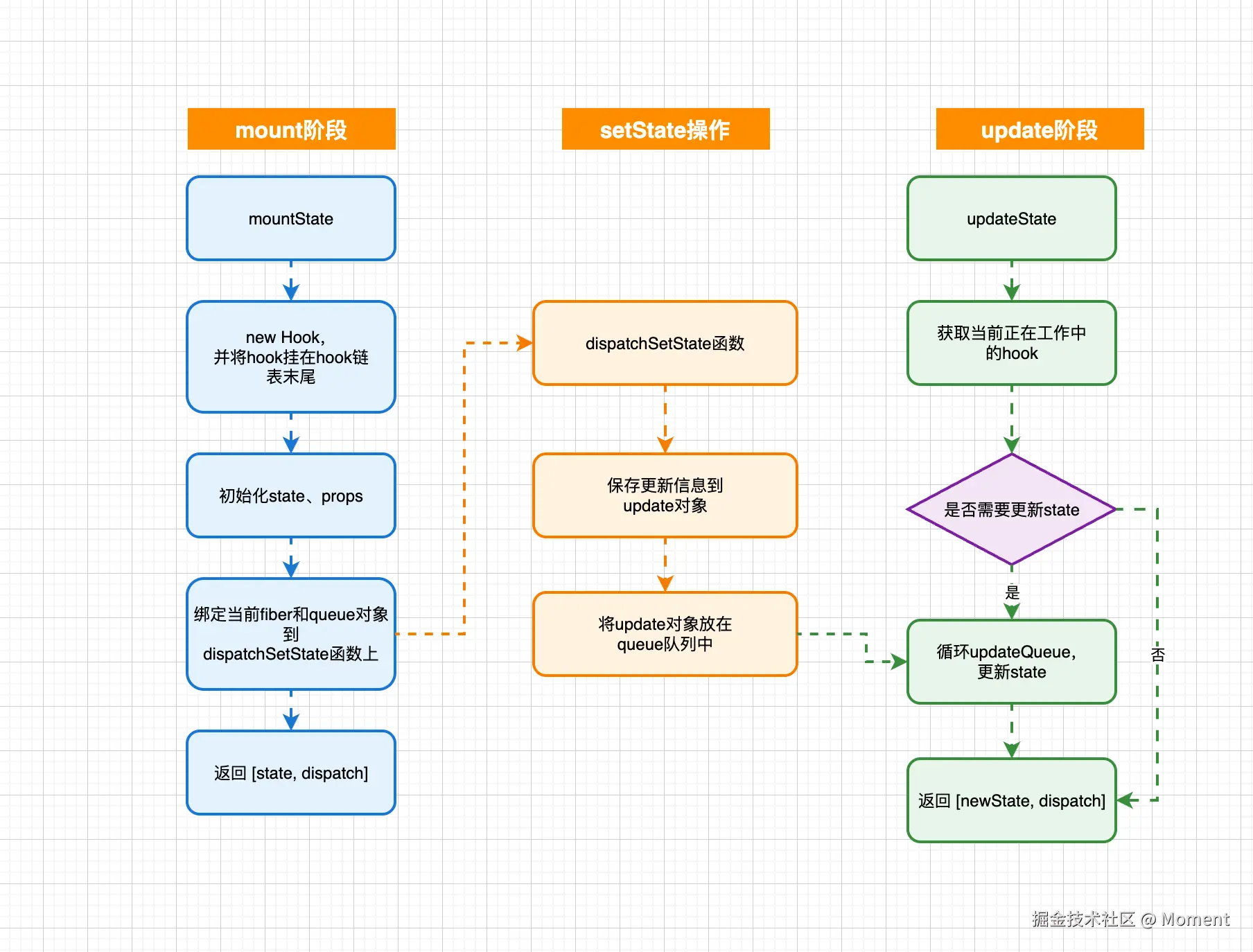 2148a5531fb6563f813d90e0dd467838