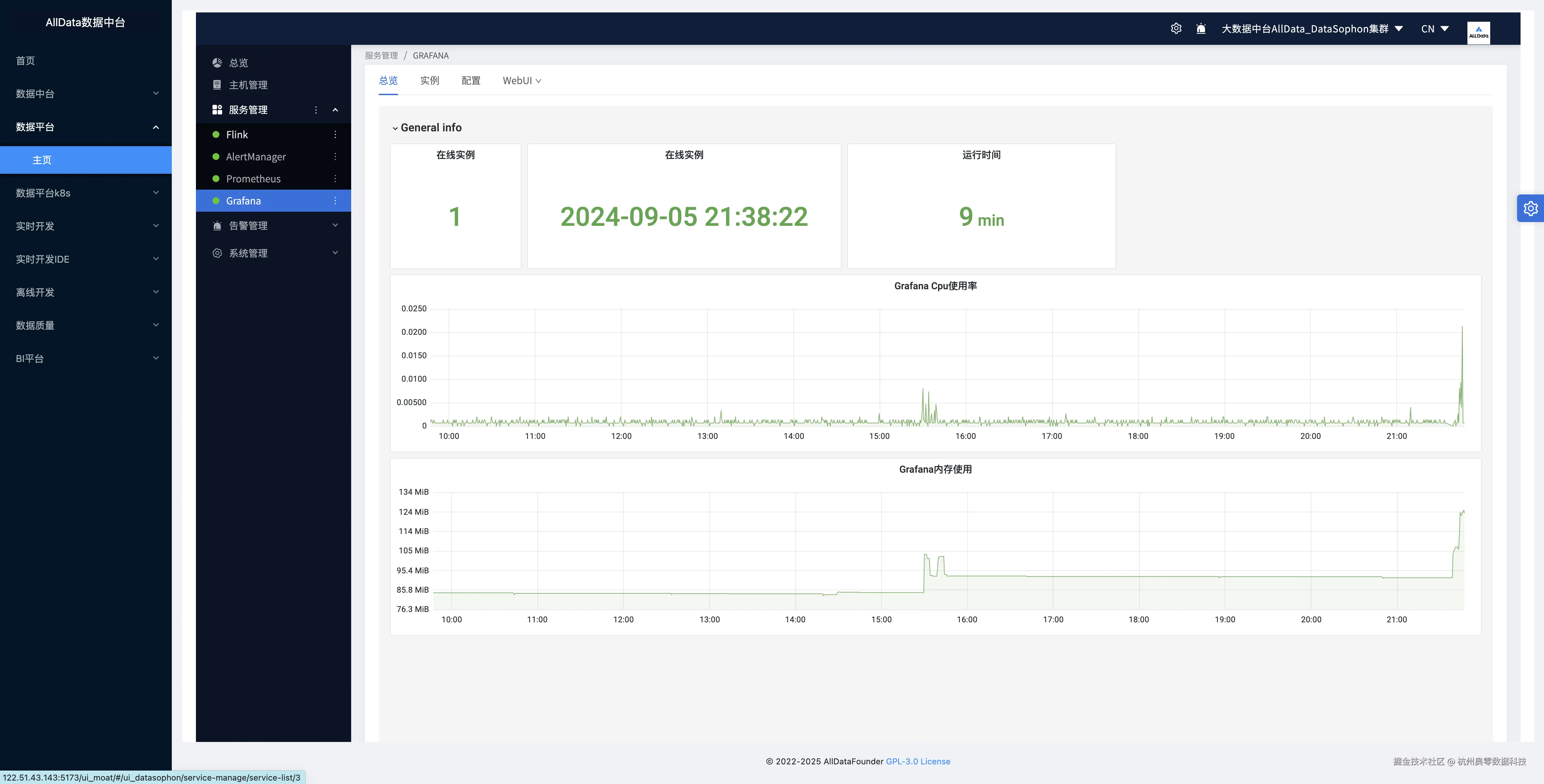8_集群管理_服务管理_Grafana.jpg