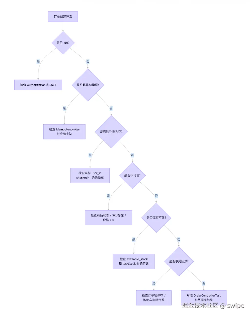 Clipboard_Screenshot_1785377221.png