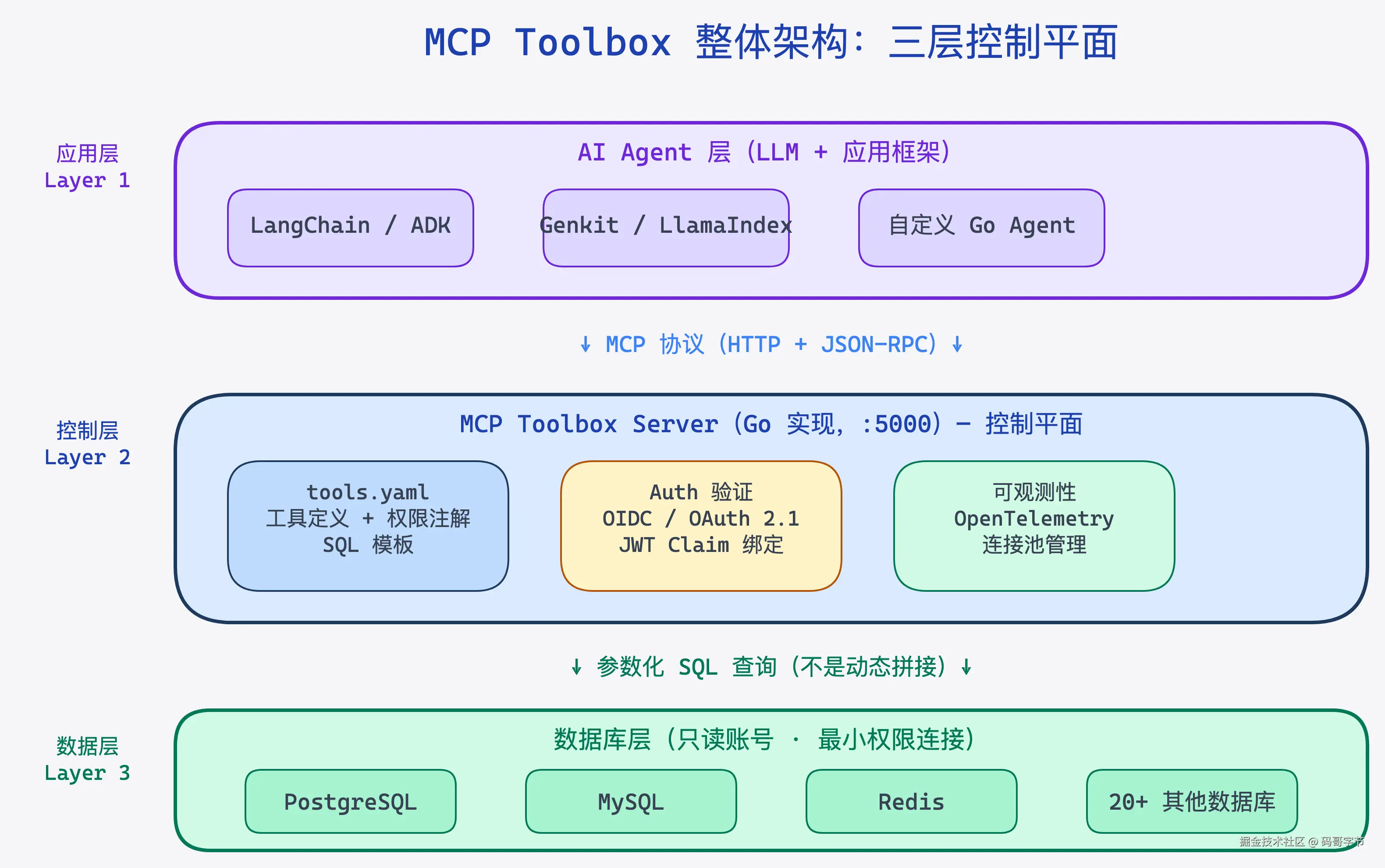 43b502e2-409f-4b4d-a6d0-ac6a04806782.png