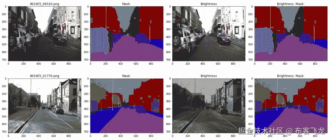 图 4.20 – 在 CamVid 数据集上使用闪电