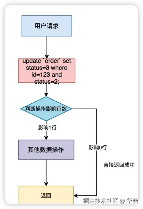 image-20250303141428983