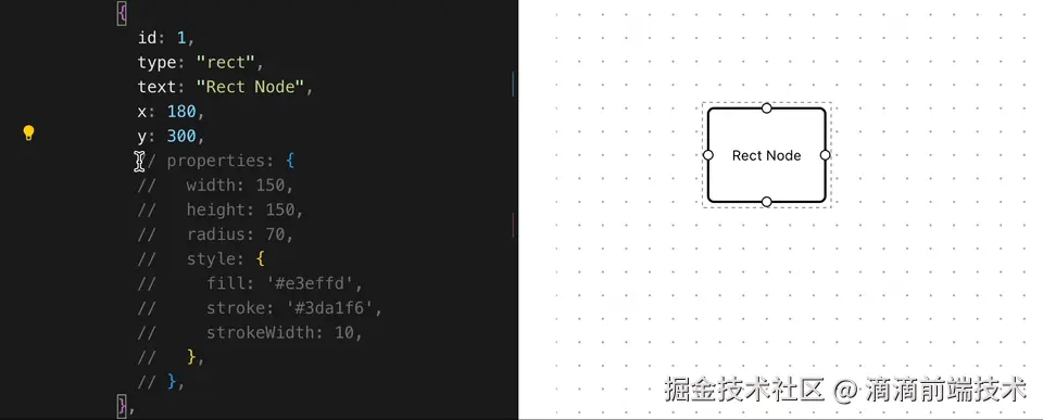 自定义形状和样式内置