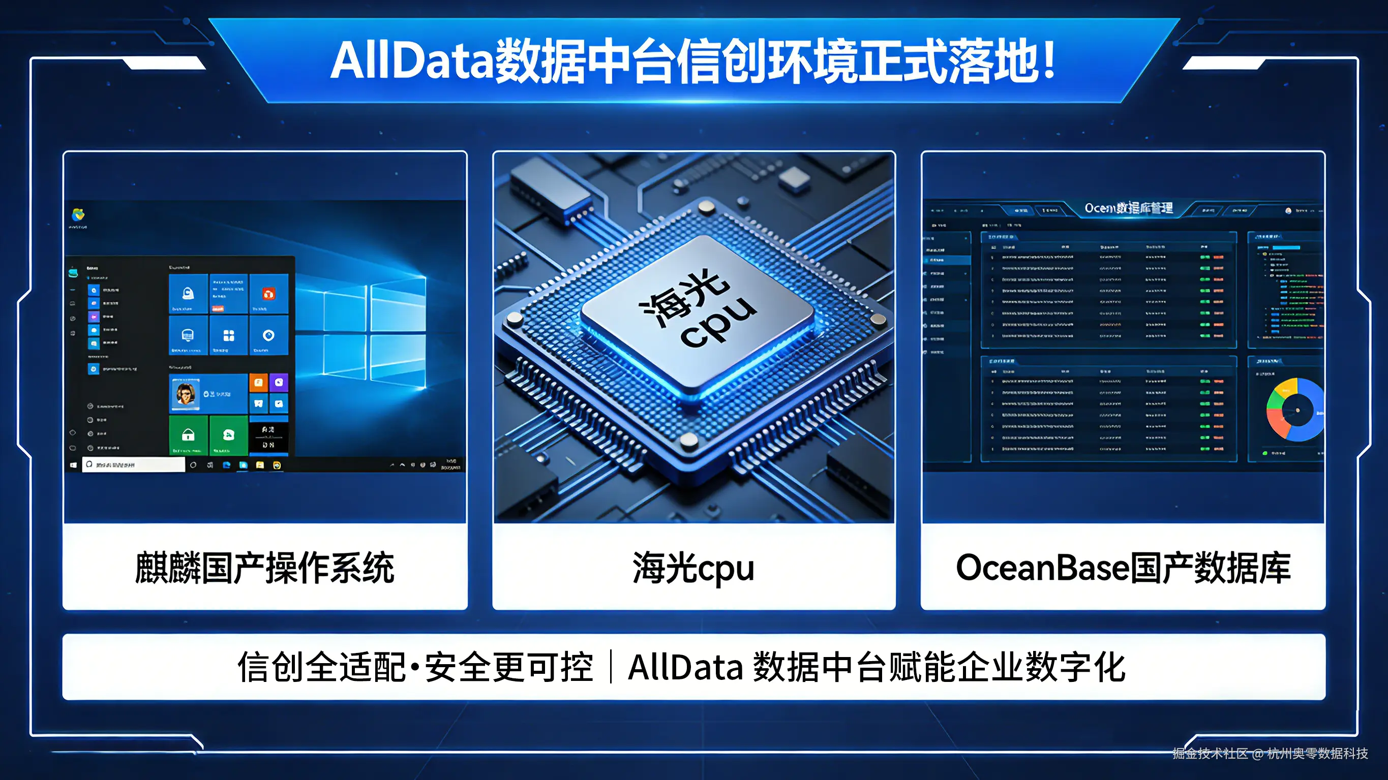 生成数据中台宣传图片_副本3.png