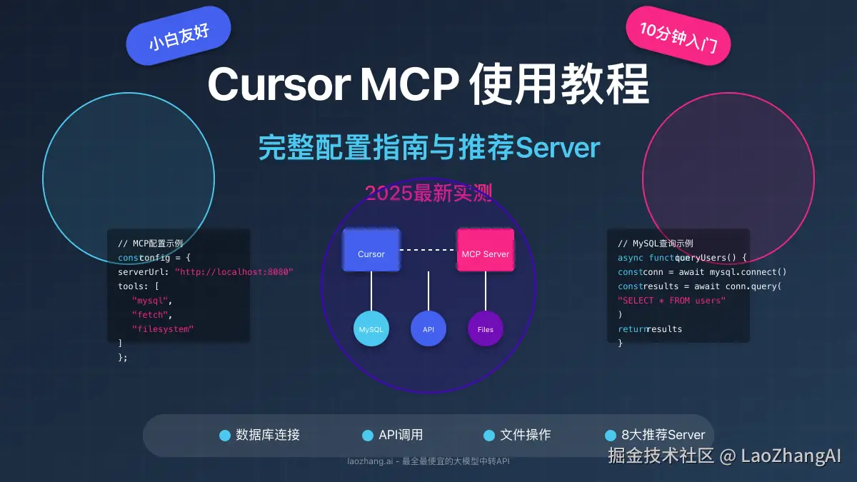 Cursor MCP使用教程与配置指南