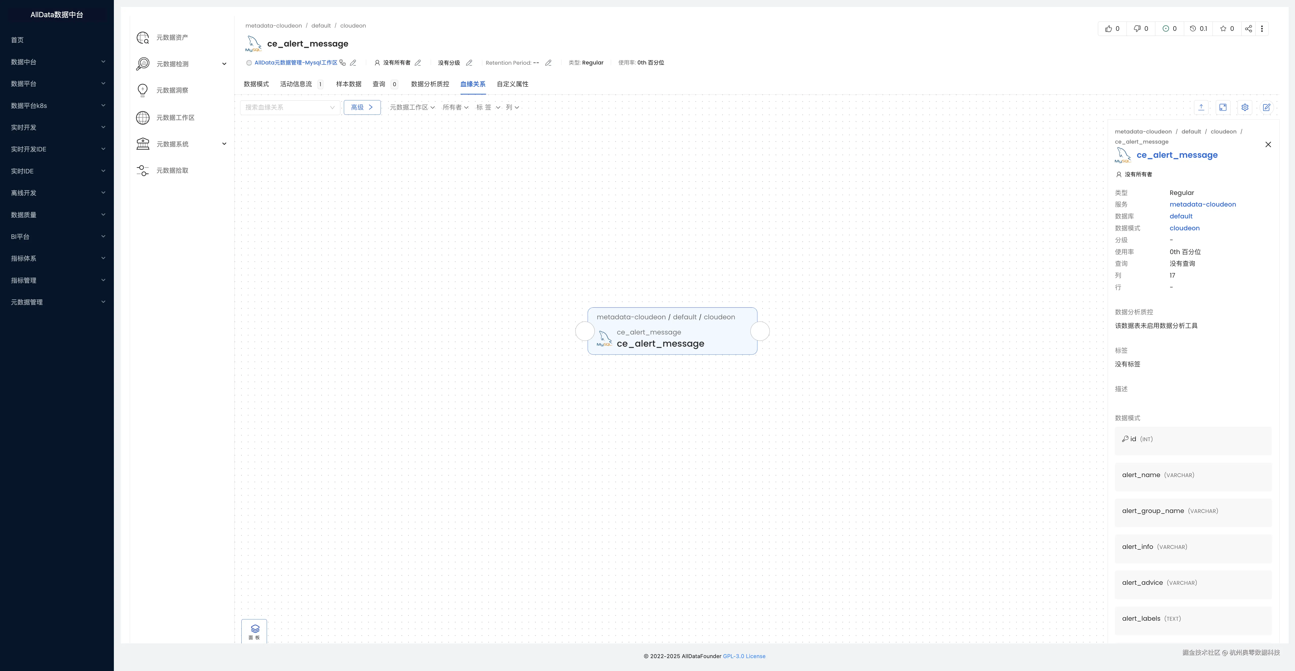 12元数据资产-血缘关系  .jpg