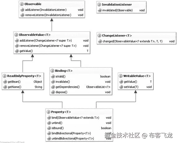 A323806_4_En_3_Fig1_HTML.jpg