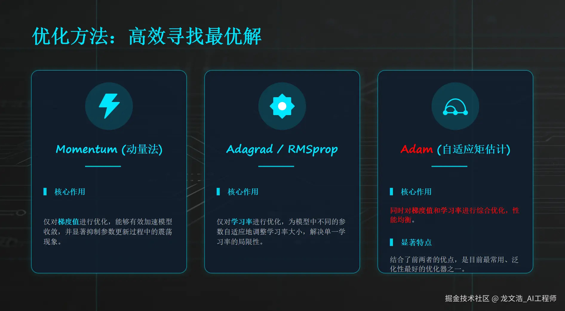 a7.png