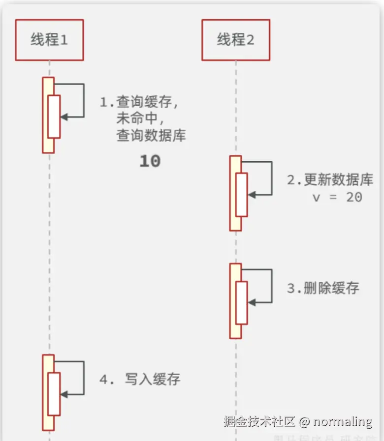 image-20250428101238579