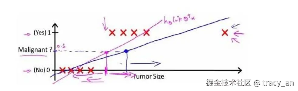 Pasted image 20260226111747.png