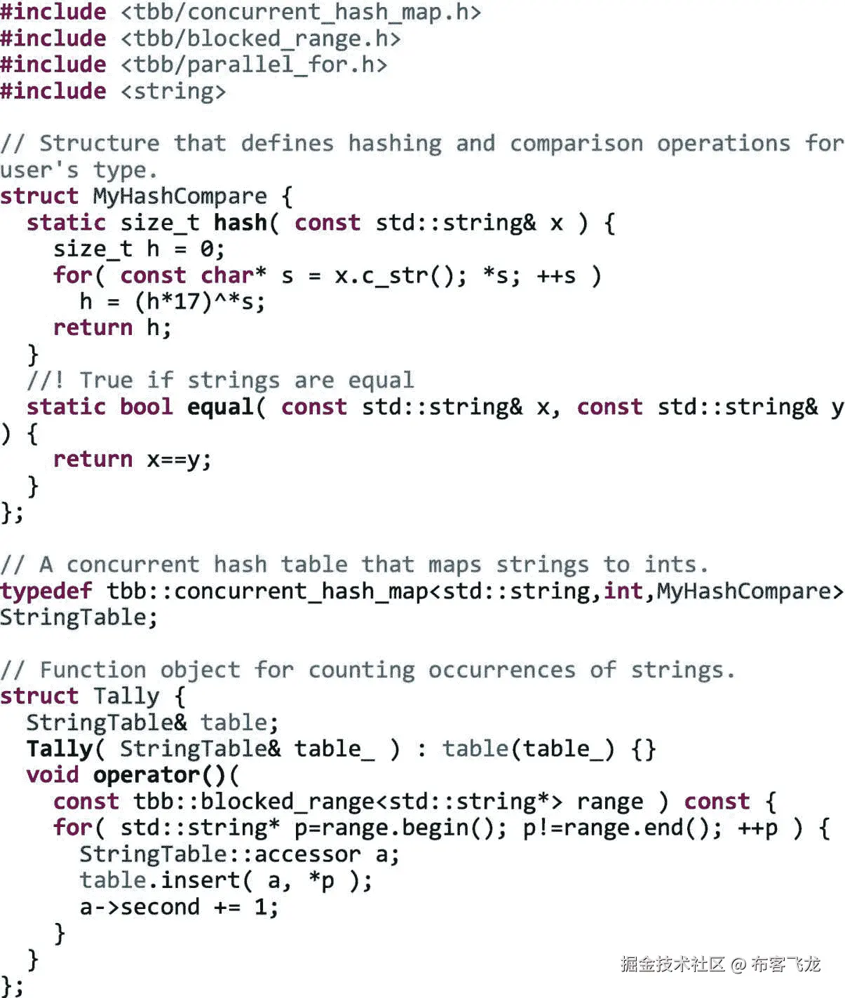 ../img/466505_1_En_6_Fig2_HTML.png