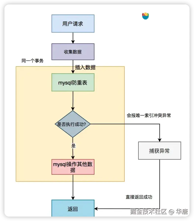 image-20250303140002778