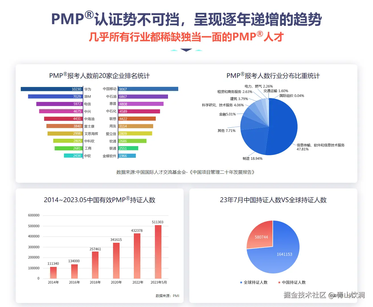 企业微信截图_16982169139800.png