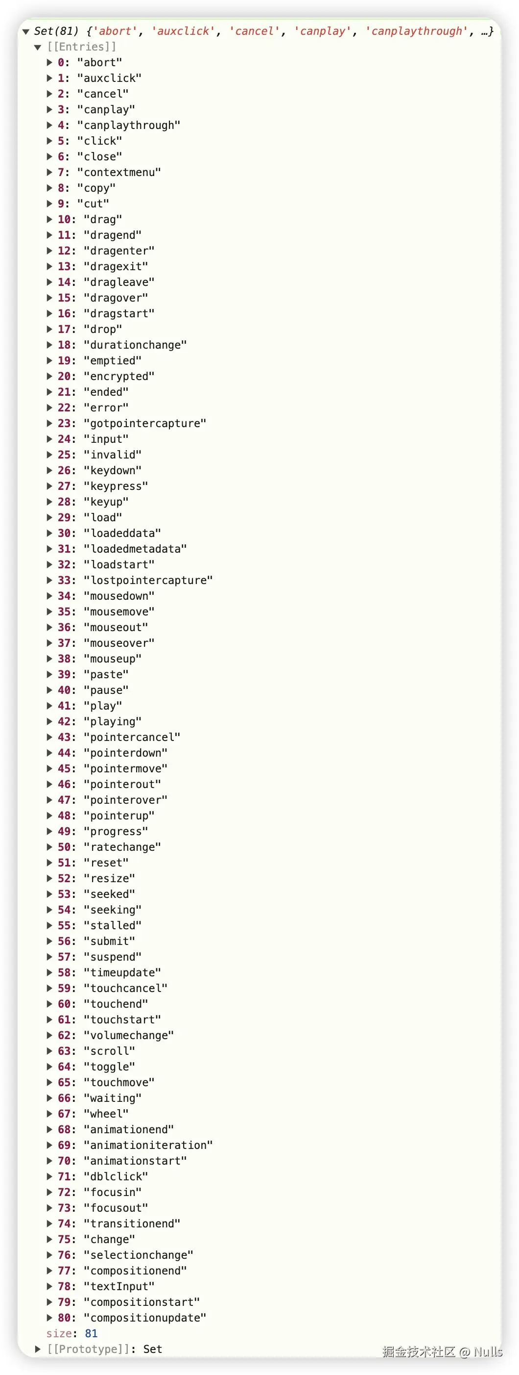 所有支持的原生事件
