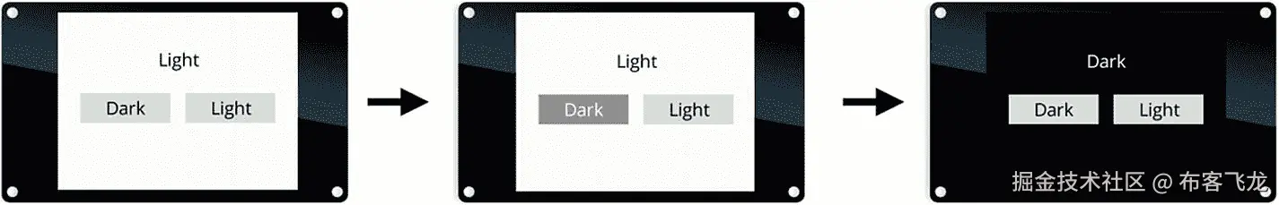 img/474664_1_En_10_Fig20_HTML.jpg