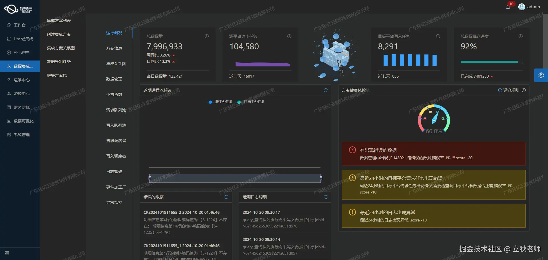 企业微信与ERP系统接口开发配置