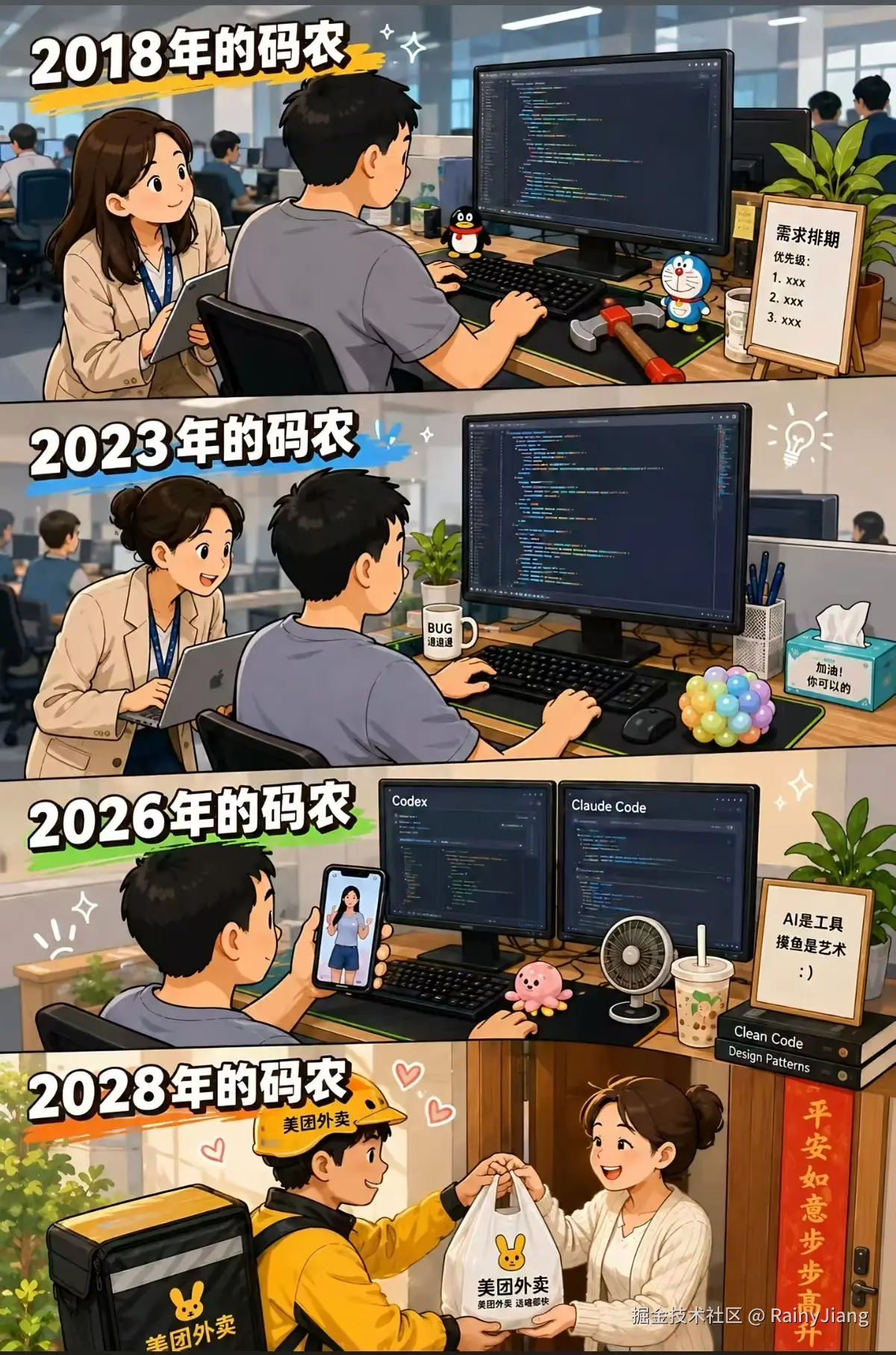 programmer-2018-2028.jpeg