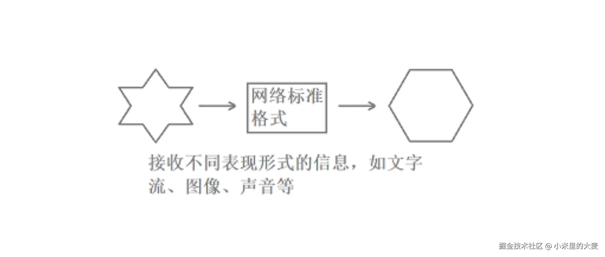 PixPin_2025-08-08_13-23-13