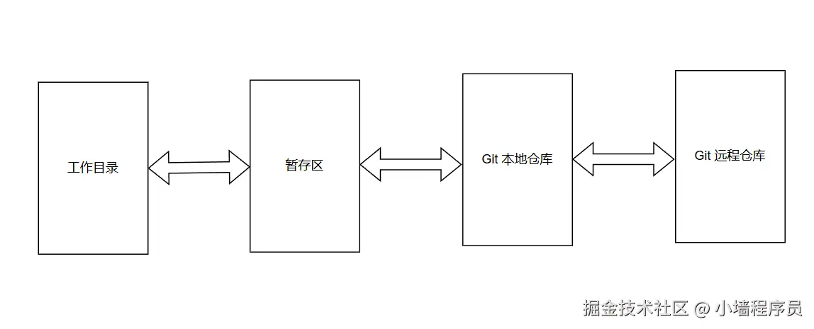 屏幕截图 2024-08-16 213330.png