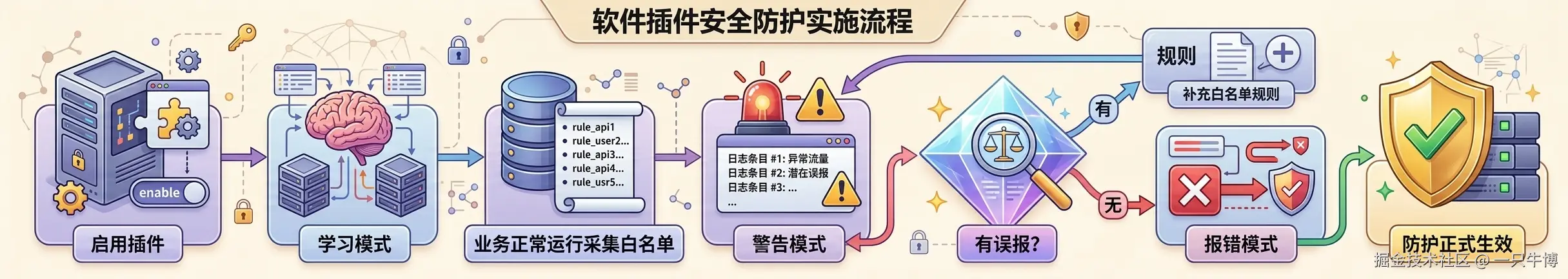 image-20260318180637039