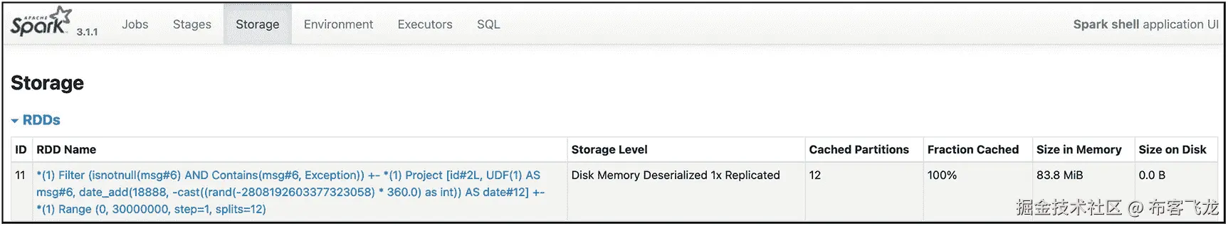img/419951_2_En_5_Fig5_HTML.png