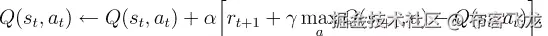 Q-Learning – off-Policy TD