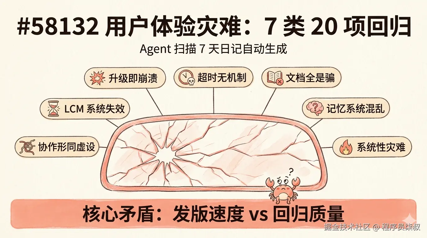 用户体验灾难.png