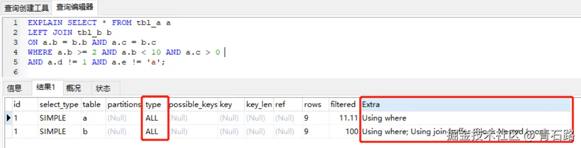 左右都无二级索引