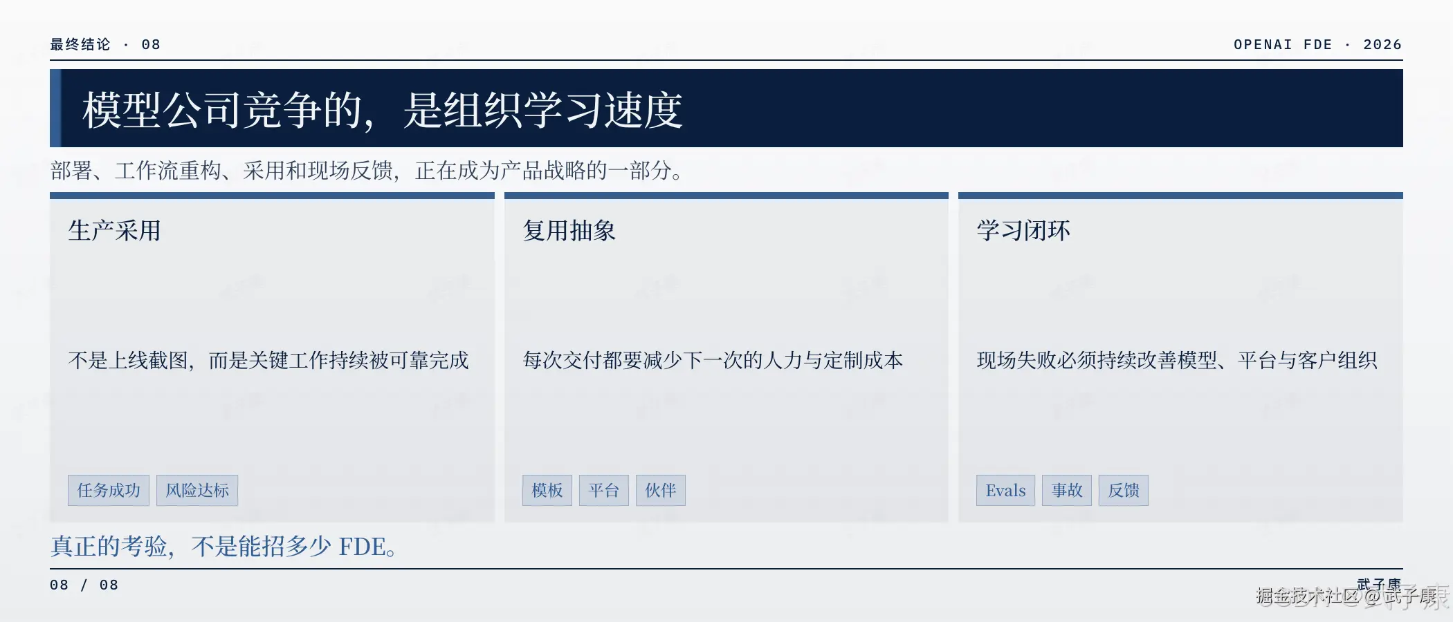 OpenAI FDE 最终结论页:最终结论·08,"模型公司竞争的,是组织学习速度",部署/工作流重构/采用/现场反馈正在成为产品战略的一部分;3 列 — 生产采用(任务成功/风险达标)/ 复用抽象(模板/平台/伙伴)/ 学习闭环(Evals/事故/反馈);真正的考验不是能招多少 FDE