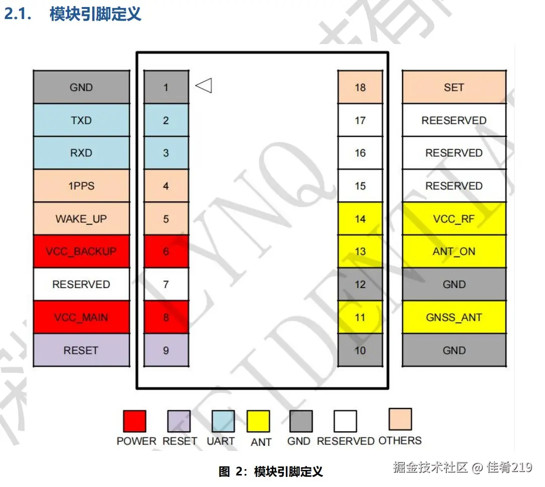 屏幕截图 2024-11-19 111506.jpg