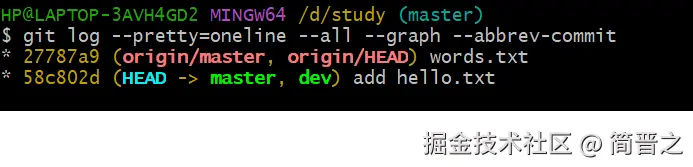 查看原仓库的提交情况