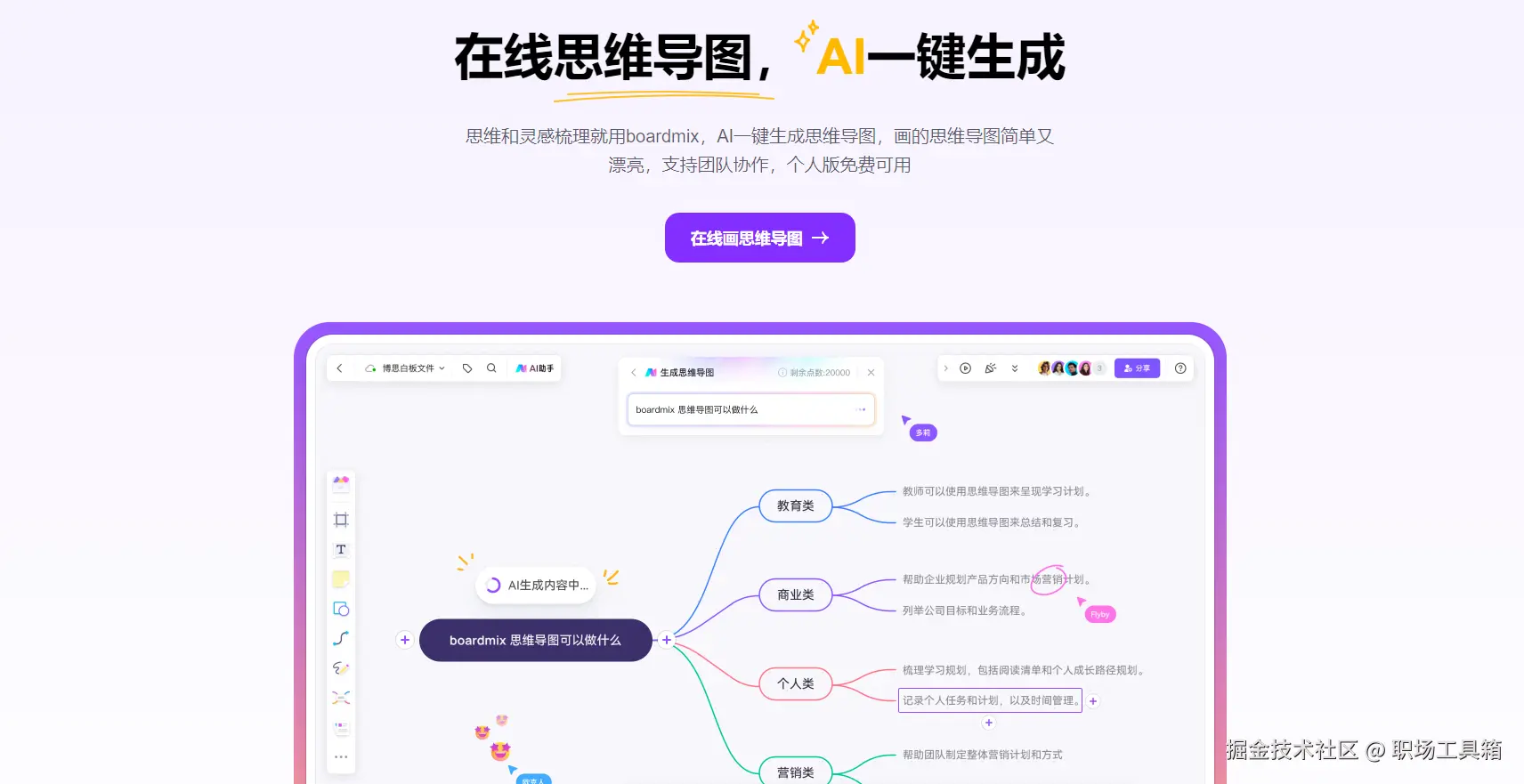 AI生成思维导图boardmix