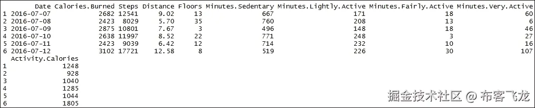 第 2 步 - 探索数据