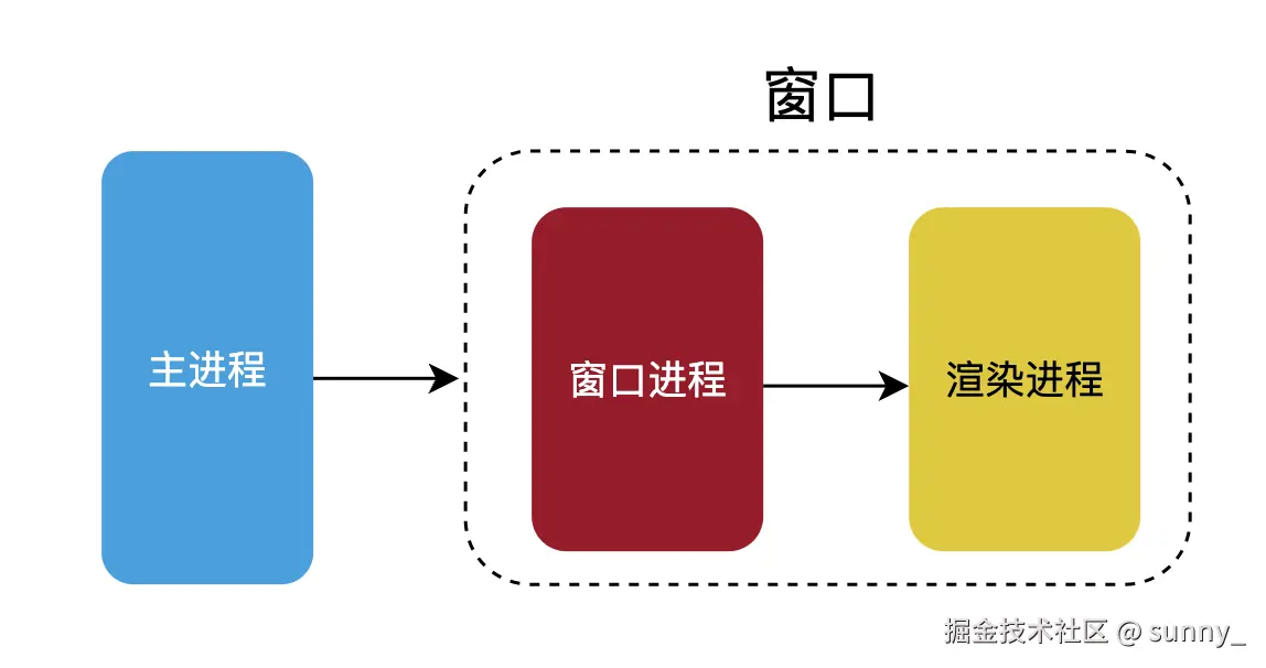 image-20231214114447694