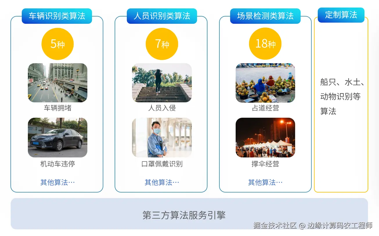 产品特点2.png