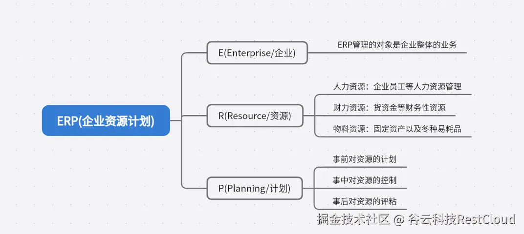 图片 4