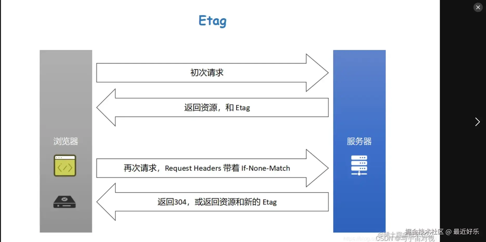 image-20240917154642930