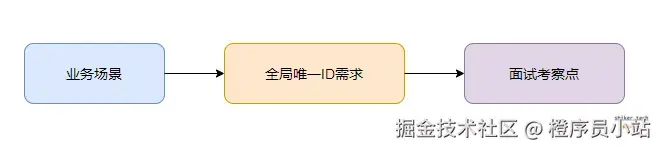 image-20251018160817638