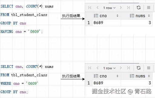 SQL 之 HAVING-条件归属.png