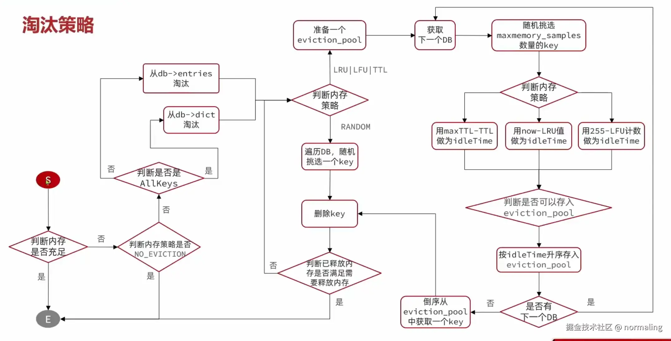 image-20240906204032750