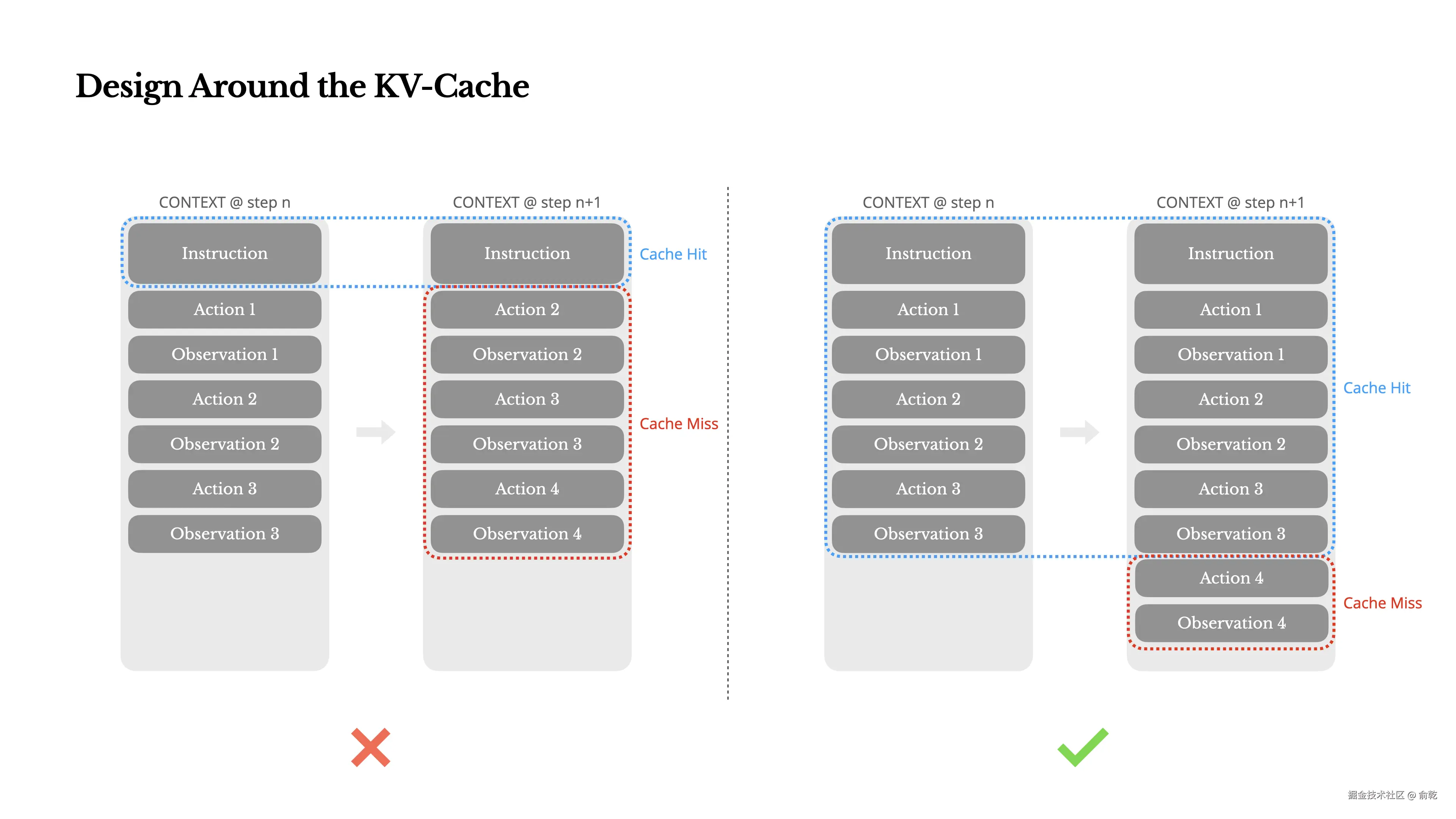 Pasted image 20250720161923.png