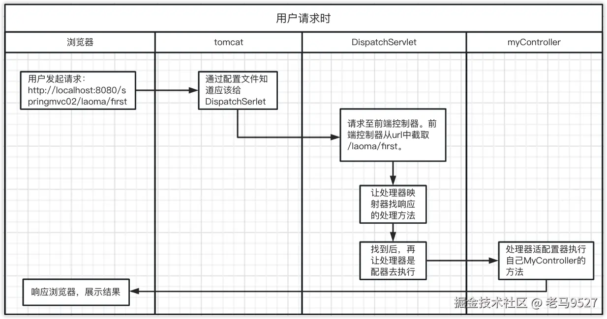 image-20230321145705784