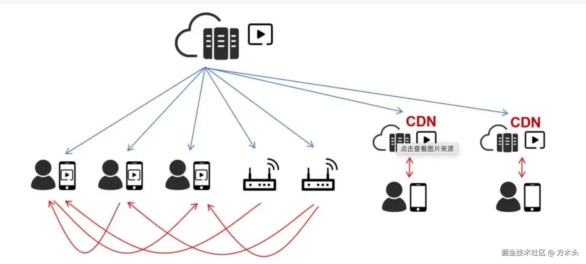截屏2024-10-16 09.22.02.png