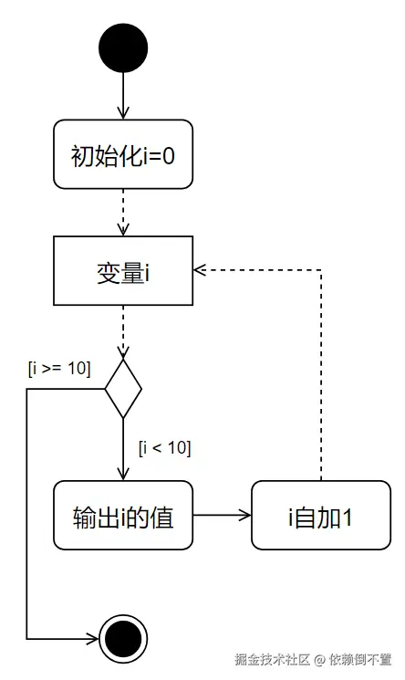 image-20241123213508688