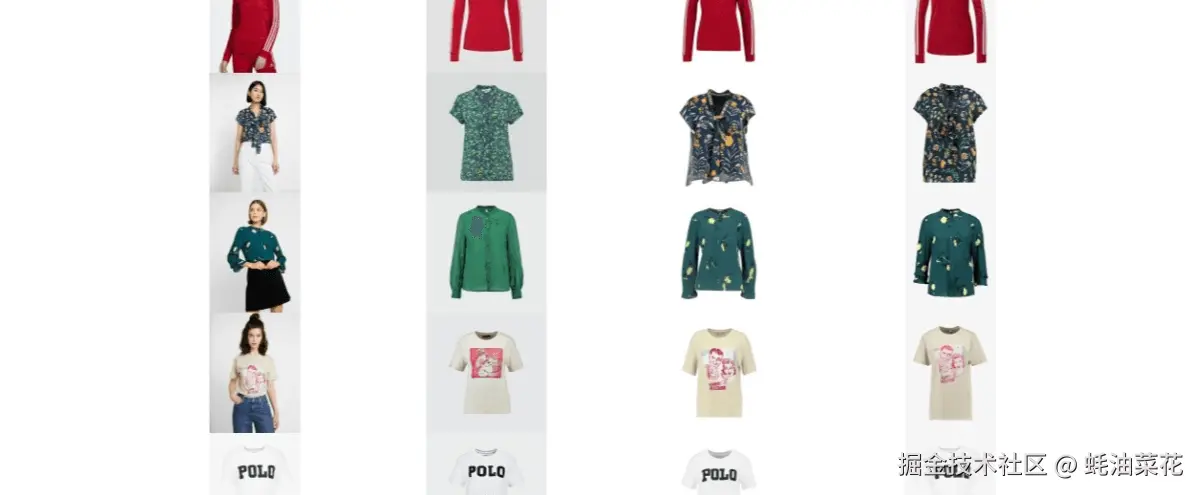 公众号: 蚝油菜花 - try-off-anyone