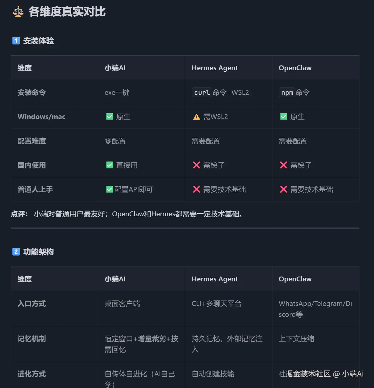 72ec2427fae200baa0561e7b01b8a004.png