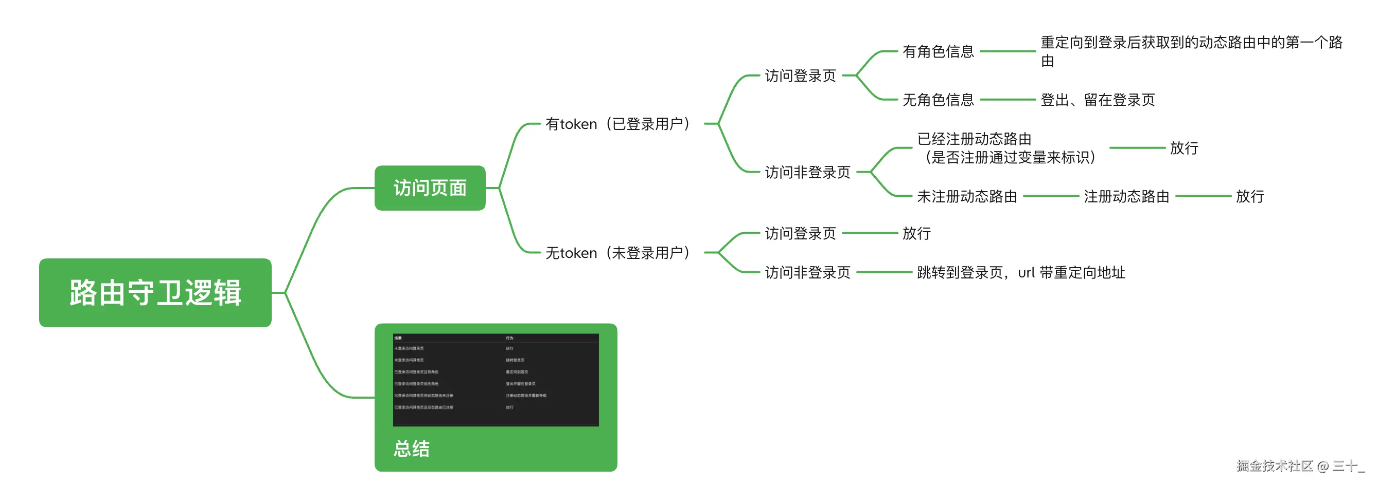 image-20251103143428783.png
